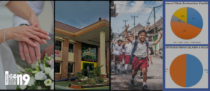 Gaes !!! Walah Kok Masih Ada Nikah Usia Dini, Kenapa Ya?