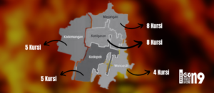 Gaes !!! Caleg di Kota Probolinggo anggap Kanigaran dan Mayangan “Dapil Neraka”