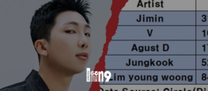 Gaes!!! RM BTS Tidak Masuk Dalam Prediksi Best Male Artist MAMA 2023, Kenapa ?