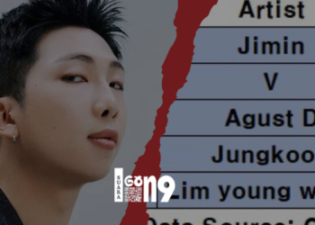 RM BTS/prediksi MAMA 2023 (ist)