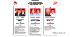 Gaes!!! Continuum Indef Pastikan Hasil Debat Cawapres 2024 Terbebas Dari Buzzer!