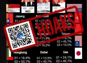 Ft. kominfo atas berita hoax yang beredar di berbagai media sosial