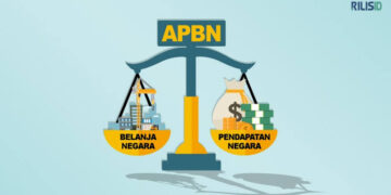 FT.Ilustrasi APBN Pendapatan Negara /DJPB Kemenkeu