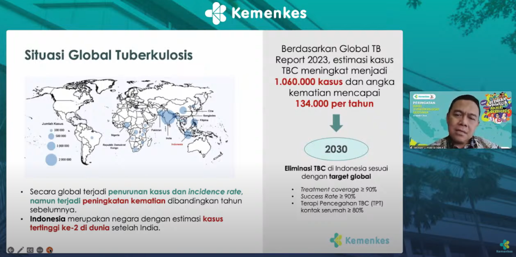 Kemenkes, Publikasi, Cegah dan Obati TB dengan Terapi Pencegahan Tuberkulosis