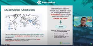 Gaes !!! Antisipasi Tuberkolusis dengan Terapi TPT