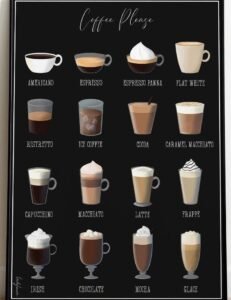 Gaes !!! Ini Rahasia Bahan Baku Andalan Bisnis Minuman Sukses!