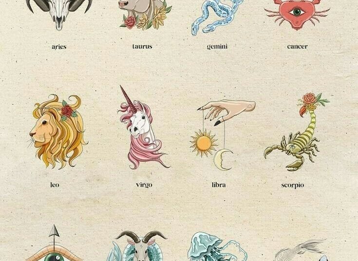 Ilustrasi List zodiak dengan aura positif