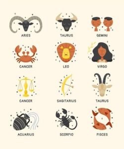 Gaes !!! Ini Zodiak dengan Mental Tangguh