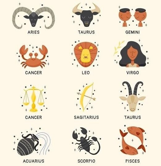 Ilustrasi Lambang Zodiak/Memiliki Mental Kuat