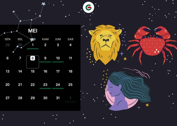 Ramalan Rasi Bintaang Zodiak Cancer Virgo Leo