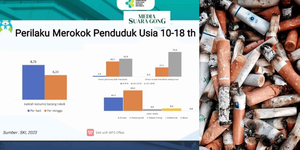 Gaes !!! 70 Juta Orang Indonesia Adalah Perokok