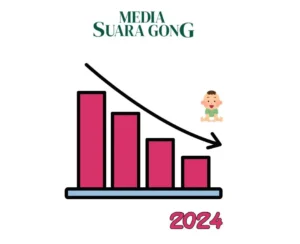 Gaes !!! Kota Pasuruan Target Stunting 2024 Turun Hingga 5%