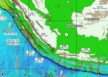 Gempa Megathrust menjadi ancaman dibawah lempeng bumi indonesia