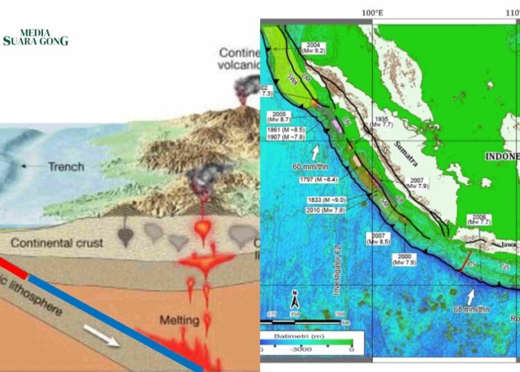 Ilustrasi, Megathrust/Kementerian ESDM