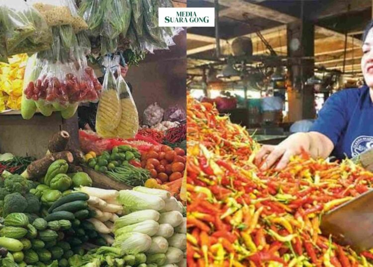 Ekonomi Nasional Ganggu Stabilitas Harga Pokok Mikroekonomi