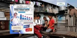 Gaes !!! Jawa Timur Capai Penurunan Kemiskinan Ekstrem 3,74 %