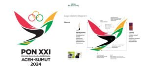 Gaes !!! Simbol Rencong dan Ulos Hiasi Logo PON XXI Aceh-Sumut 2024