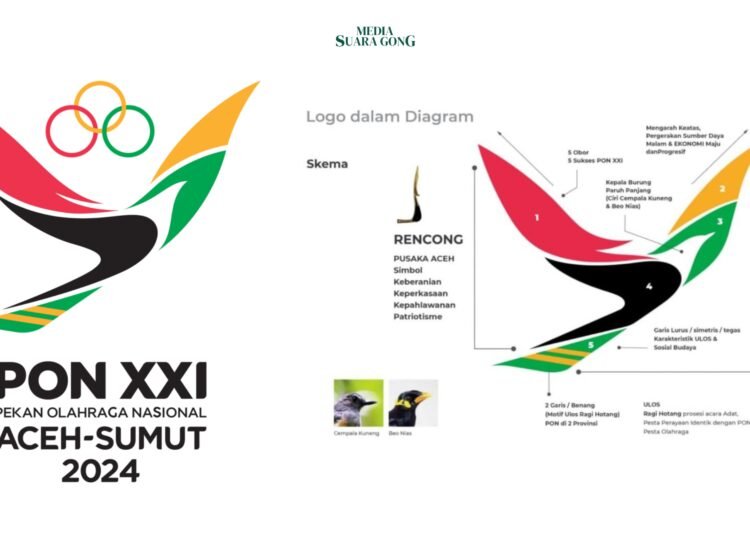 Pekan Olahraga Nasional (PON) XXI yang akan diselenggarakan di Aceh dan Sumatera Utara pada tahun 2024, kini punya logo resmi.