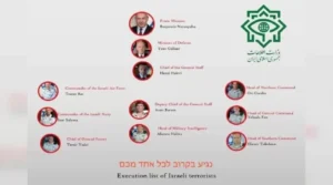 Gaes !!! Iran Umumkan 11 Daftar Target Eksekusi Pemimpin Israel