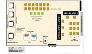 Gaes !!! Simak Denah TPS Pilkada 2024: Penting untuk Kelancaran Hak Pilihmu!