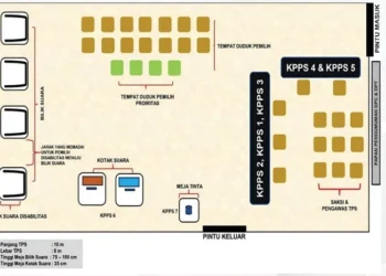 Simak Denah TPS Pilkada 2024: Penting untuk Kelancaran Hak Pilihmu! (Buku Pintar KPPS Pilkada 2024)