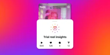 Instagram Hadirkan Fitur Trial Reels Uji Coba Konten Sebelum Go Public