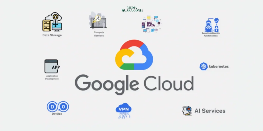 Baru-Baru ini Komdigi blokir layanan Google Cloud API Storage, hal ini karena pada subdomainya terdapat Konten Judi Online yang Nyelip