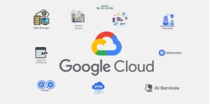 Komdigi Blokir Layanan Google Cloud API Storage, Bagaimana Bisa?