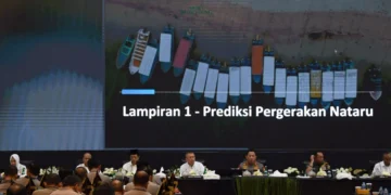 Kementerian Perhubungan (Kemenhub) telah menyiapkan sejumlah kebijakan strategis untuk mengatur mobilitas masyarakat selama periode libur Natal 2024 dan Tahun Baru 2025 (Nataru)