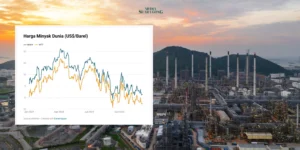 Harga Minyak Dunia Naik, Dipengaruhi Situasi China dan Timur Tengah