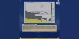 BMKG Peringatkan Gelombang Tinggi 4 Meter Ancam Perairan Jatim