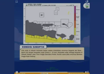 BMKG) Maritim Tanjung Perak Surabaya mengeluarkan peringatan dini terkait potensi gelombang tinggi di perairan Jawa Timur