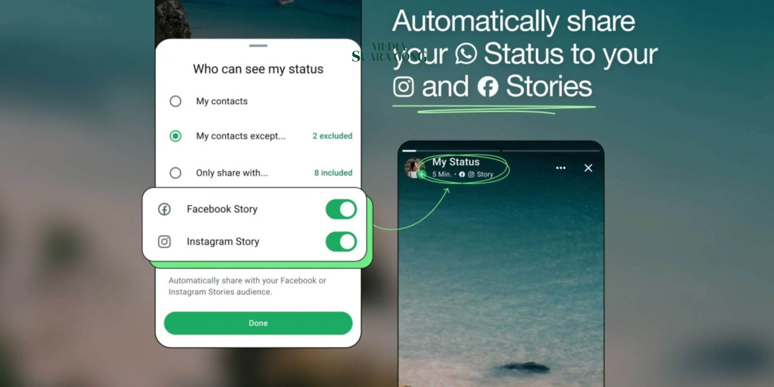 WhatsApp Akan Dapatkan Fitur Status yang Terkoneksi dengan Facebook dan Instagram melalui Meta Accounts Center