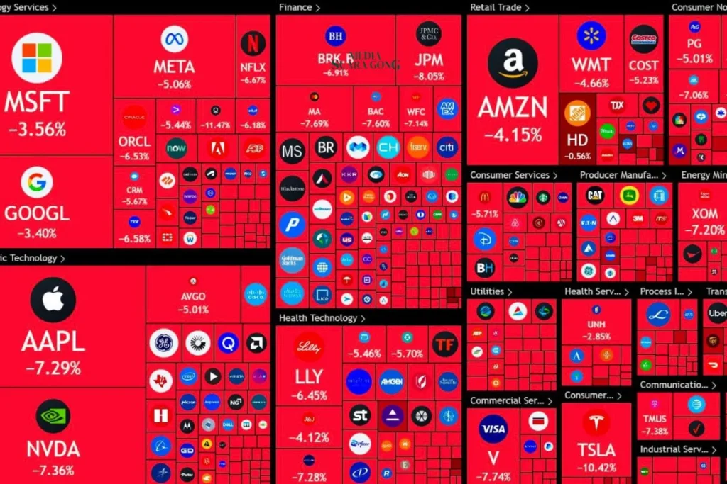 $3,25 Triliun Lenyap dari Pasar Saham AS dalam Sehari