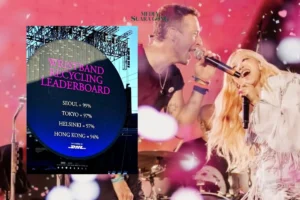 99 Persen Penonton Coldplay di Seoul Kembalikan Xylobands