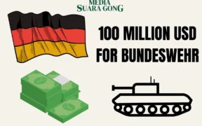 Remiliterisasi Jerman makin gencar usai Invasi Rusia ke Ukraina pada 2022 (Ilustrasi oleh: Galih)