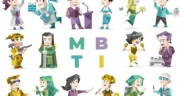 Karier dan Pekerjaan Ideal Berdasarkan MBTI