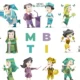 Karier dan Pekerjaan Ideal Berdasarkan MBTI