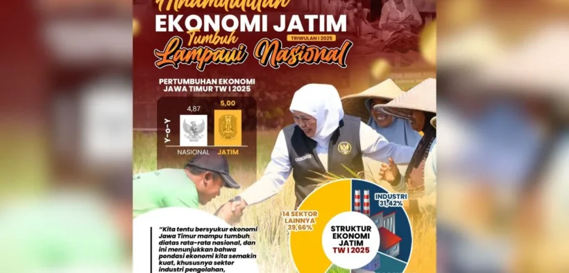 Pertumbuhan Ekonomi Jatim Melesat 5% Ungguli Nasional, TPT Turun Jadi 3,61%