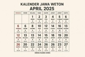 Mengenal Kalender Weton Jawa
