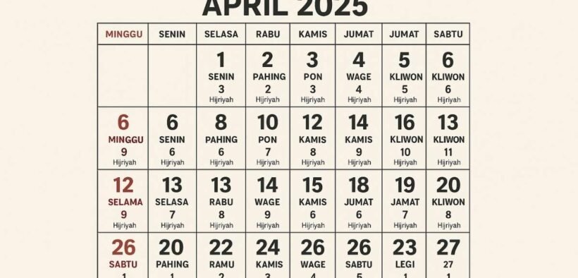 kalender jawa weton