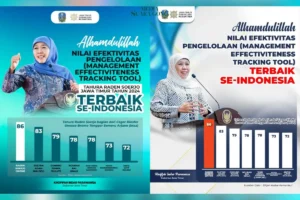 Tahura Raden Soerjo Raih Nilai Tertinggi se-Indonesia