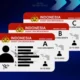 Berlaku Juni 2025, SIM Indonesia Bisa Dipakai di 8 Negara Asean.