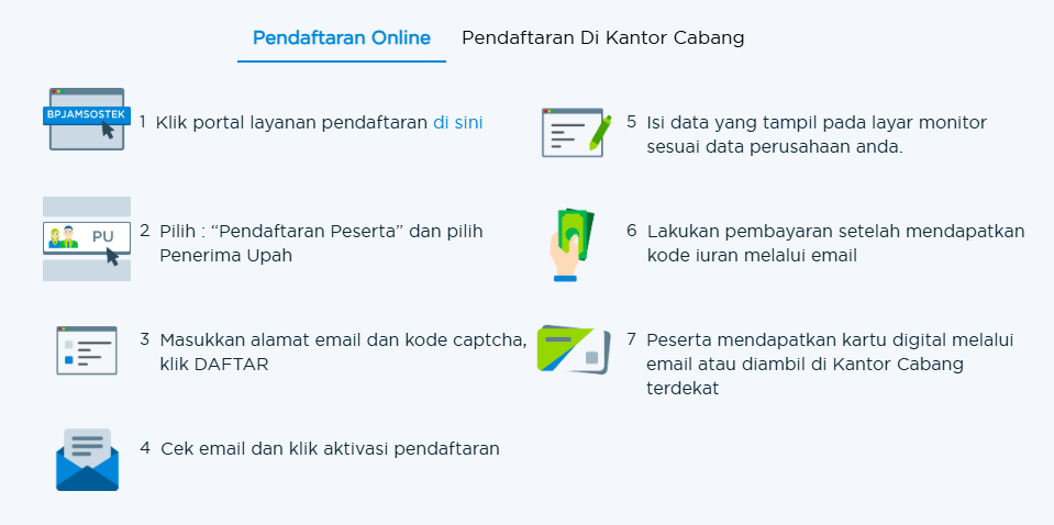 Cek NIK SIPP 