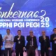 Simposium dan Konferensi Kerja Nasional (Konkernas) 2025
