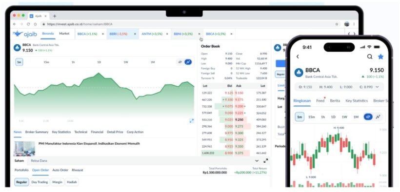 tampilan website depan kasus Ajaib Sekuritas