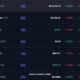 CoinMarketCap 2025 update tentang bitcoin yang semakin naik dan listing baru