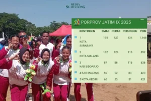 Klasemen Porprov Jatim 2025: Kabupaten Malang Berada di Posisi 4