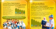 Provinsi Jawa Timur kembali mencetak sejarah sebagai daerah dengan jumlah perolehan prestasi nasional tertinggi sepanjang tahun 2024