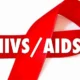 Dinas Kesehatan (Dinkes) Kabupaten Malang mencatat ada 202 kasus baru HIV sepanjang tahun ini yang tersebar di seluruh kecamatan. 